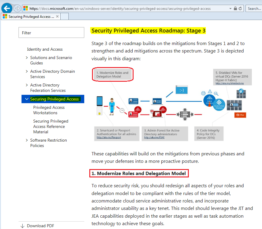 MS - Security Privileged Access Roadmap